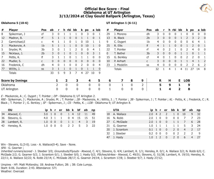 Screen Shot 2024-03-13 at 9.44.46 PM